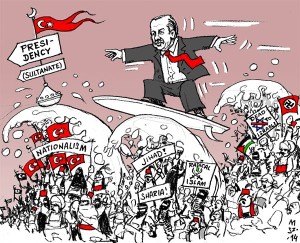 Erdogan Surf