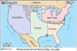 us-without-electoral-college